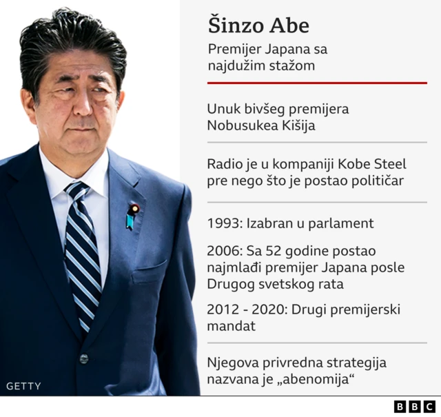 japan, šinzo abe