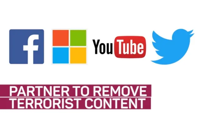 Facebook, Microsoft, YouTube, Twitter