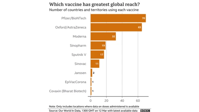 கொரோனா வைரஸ்