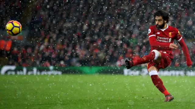Mohamed Salah
