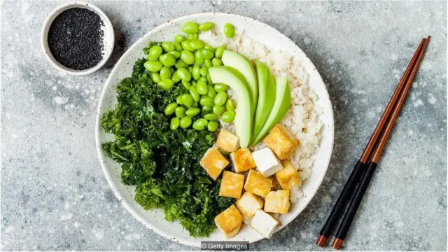 सोया प्रोडक्ट