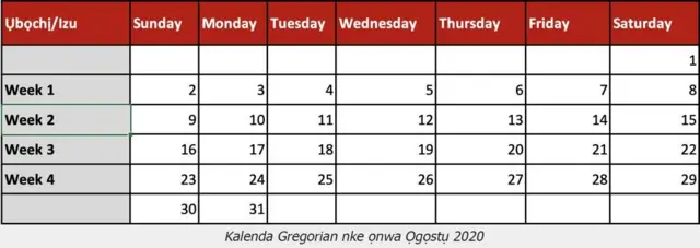 Kalenda Gregorian nke Ogost 2020