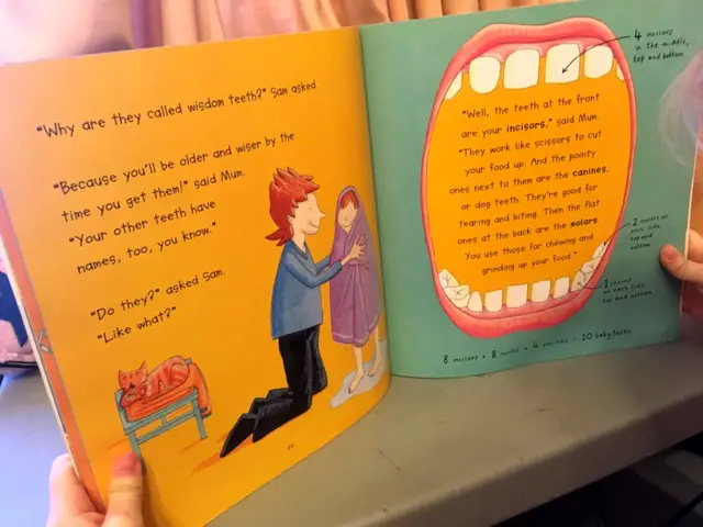 Книга про зубного