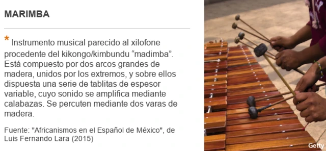 Marimba