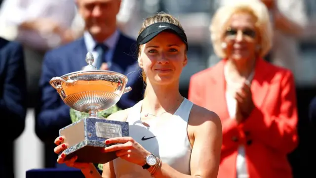 Еліна Світоліна