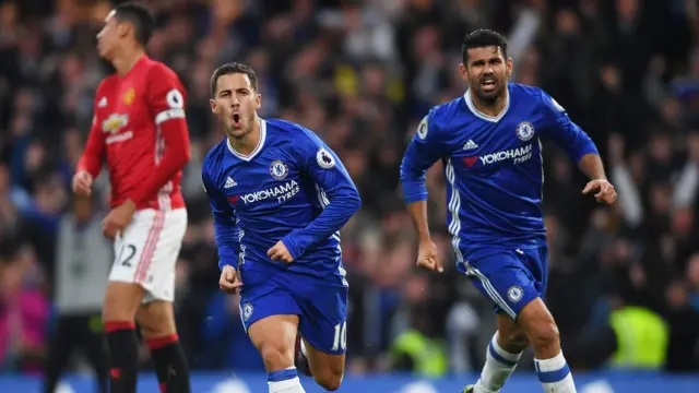 Chelsea-MU