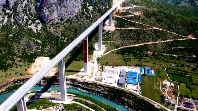 मॉन्टेनेग्रो महामार्ग प्रकल्प