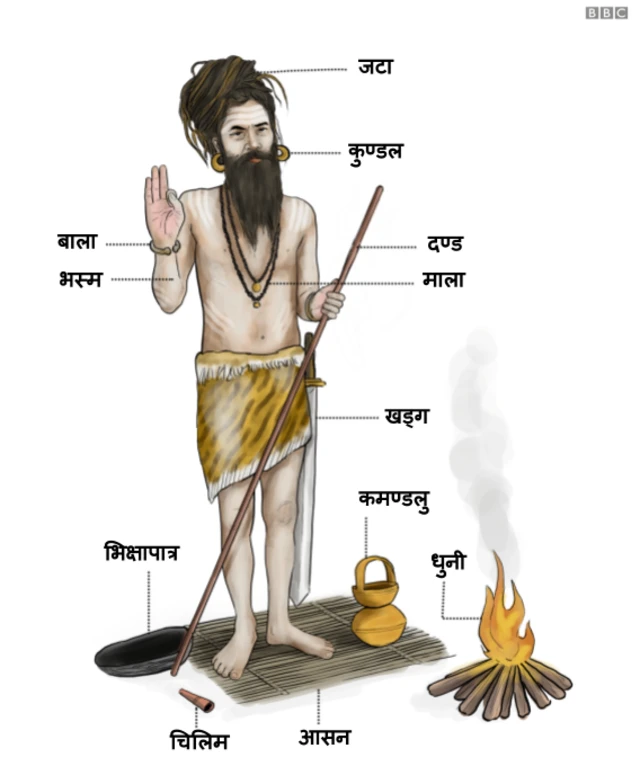 शिवरात्रि