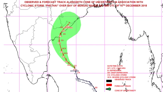 పెథాయ్ తుపాను