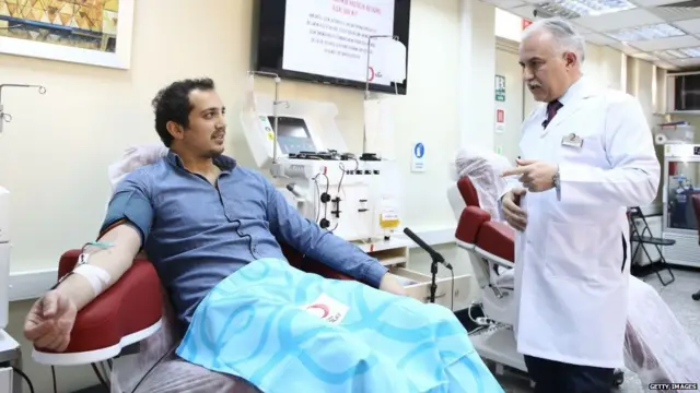 टर्कीमधील डॉ. कुर्सत डेमिर कोरोनातून बरे झालेले पहिले प्लाझ्मा डोनर ठरले आहेत.