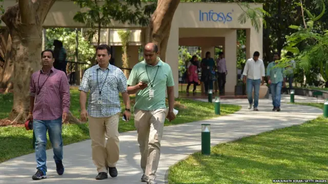 अमेरिका व्हिसा प्रक्रिया