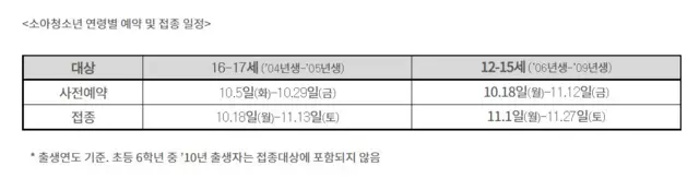 소아청소년 접종 일정