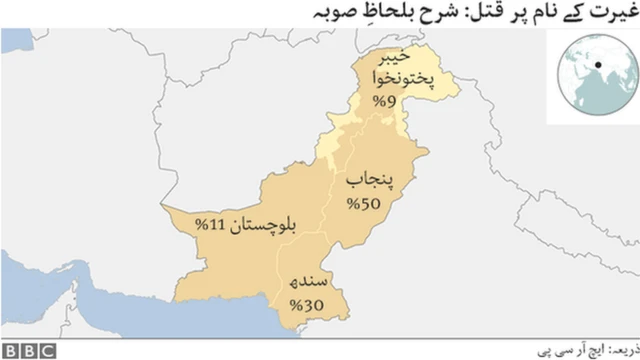 غیرت کے نام پر قتل بلحاظِ صوبہ
