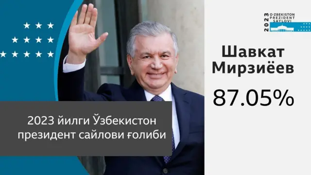 Сайлов натижаси