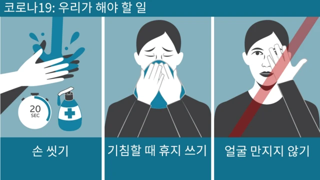코로나19 예방을 위해 해야 할 일