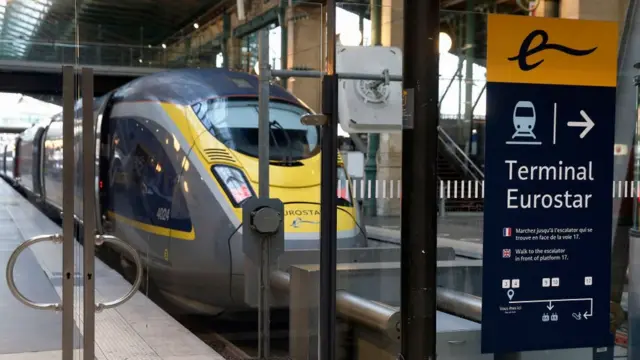 Trem Eurostar