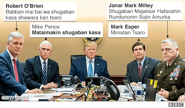 Masu fada a jin gwamnatin Amurka