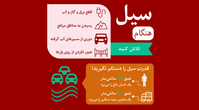 هنگام وقوع سیل