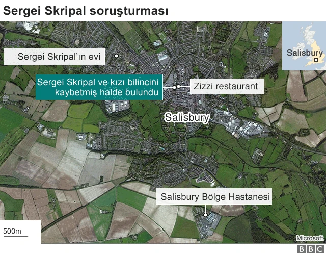 Sergei Skripal