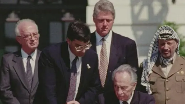 Oslo Barış Anlaşması