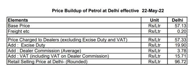 டெல்லியில்