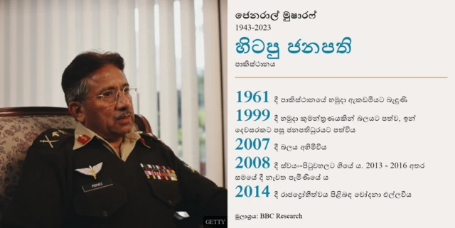 Musharraf datapic Sinhala