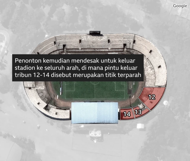 stadion kanjuruhan
