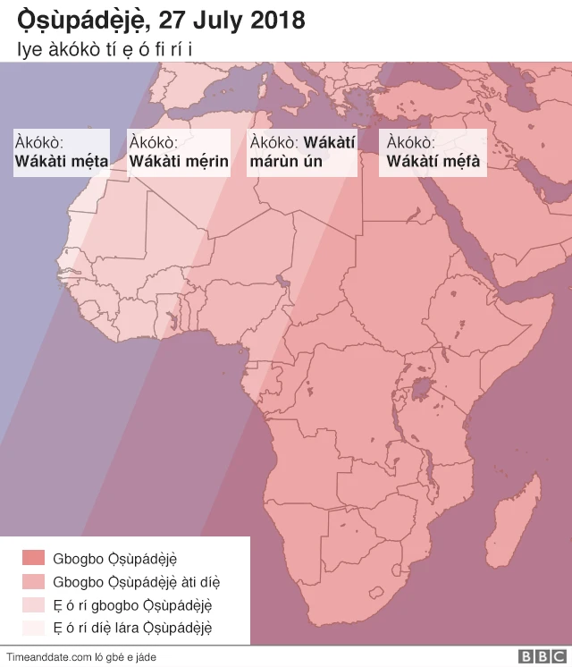 Àwòrán bí Ọ̀ṣùpádẹ̀jẹ̀ yóò ṣe wáyé