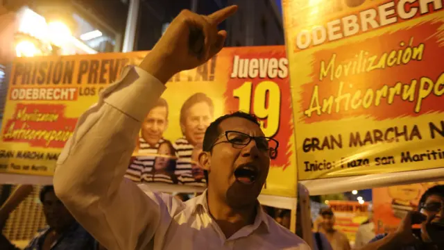 Manifestantes en Lima