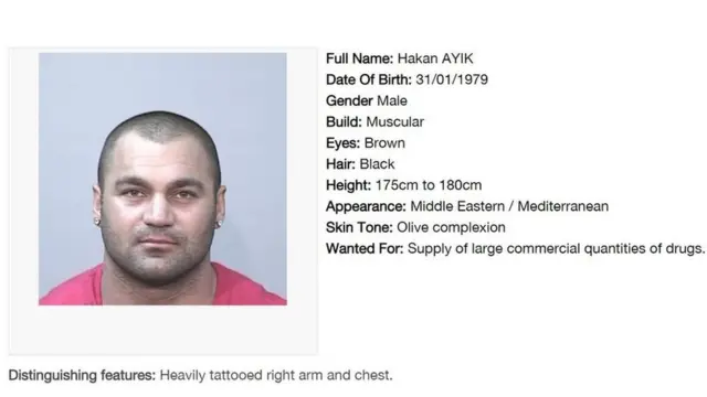 হাকান আয়িক আছেন অস্ট্রেলিয়ার মোস্ট ওয়ান্টেড অপরাধীদের তালিকায়
