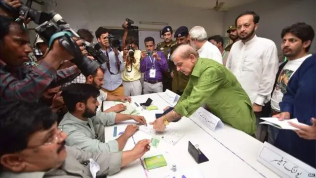 शहबाज़ शरीफ़