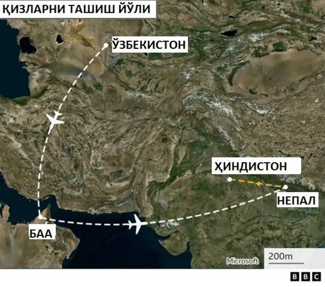 Инсон савдоси йўли