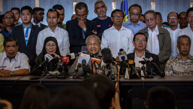 ดร.วัน อาซิซาห์ วัน อิสมาอิล - ดร.มหาเธร์