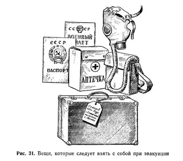 Речі, які рекомендували взяти з собою в евакуацію: валіза з ярличком тощо. Протигаз - тому що не виключали ядерної чи хімічної атаки. Джерело: Это должен знать и уметь каждый. Памятка для населения. Изд. 3-е. Москва, Воениздат, 1980