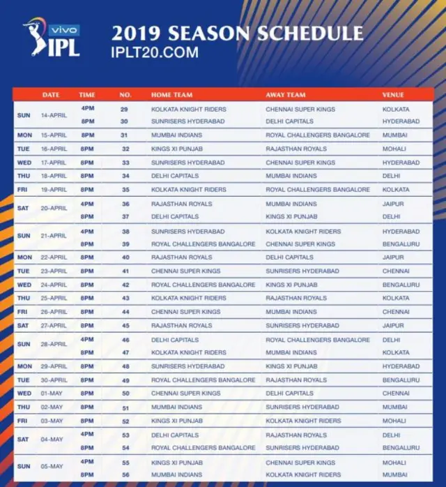 IPL