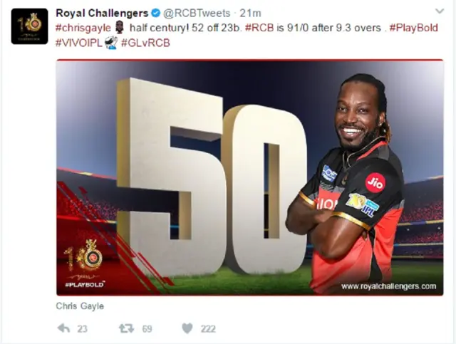 क्रिस गेल