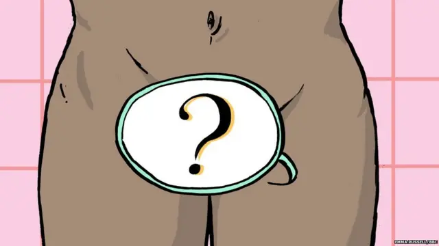 image of question mark in front of groin