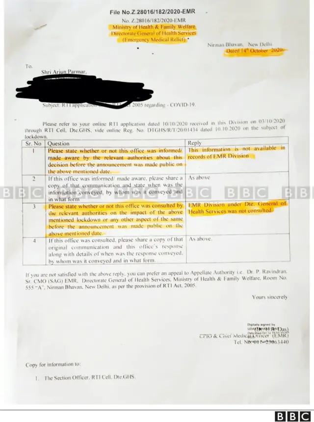 கொரோனா ஊரடங்கின் ஓராண்டு: இந்தியாவுக்கு பலன் கிடைத்ததா?