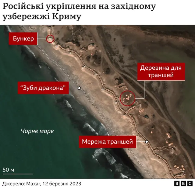 Крим