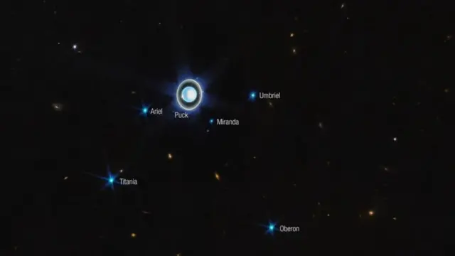 اورانوس