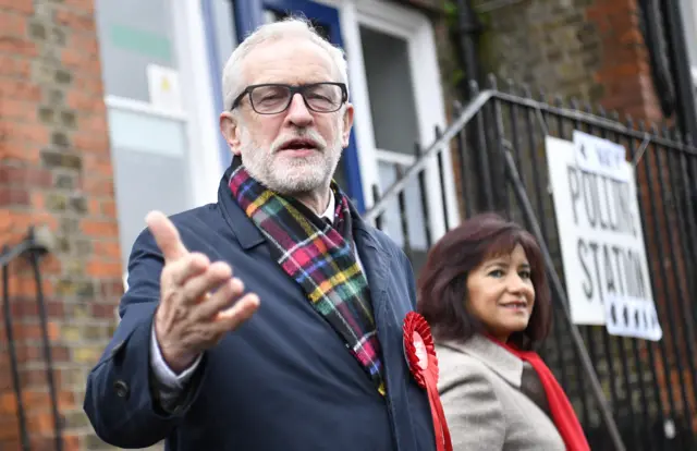 คอร์บิน