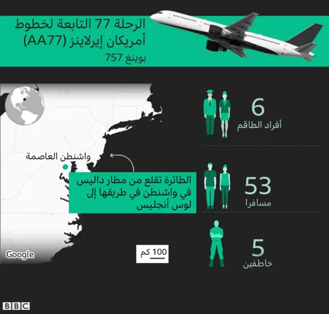 هجمات سبتمبر