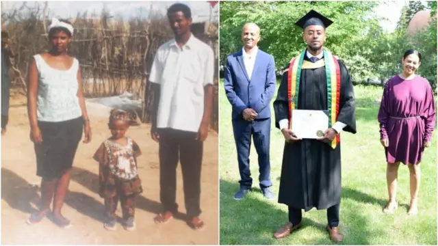 የኤልሻዳይና ወላጆቹ በተለያዩ ጊዜያት