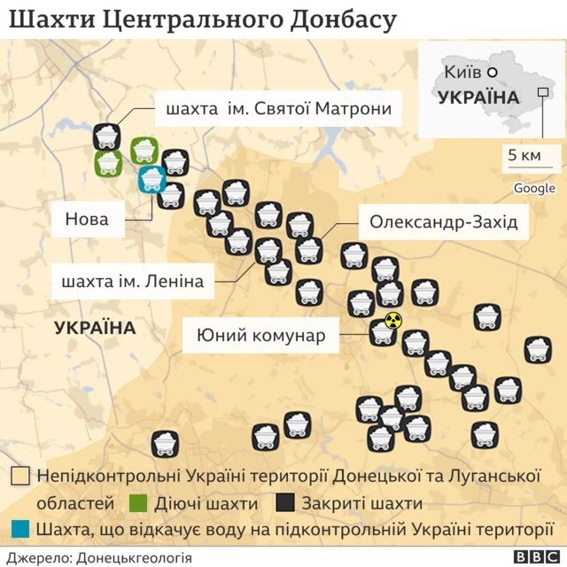 затоплені шахти