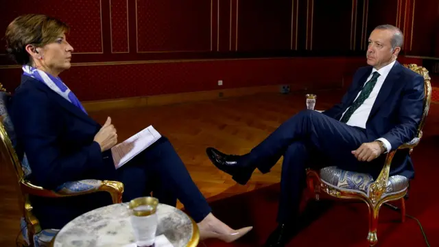 Erdoğan'ın CNN'e verdiği röportaj