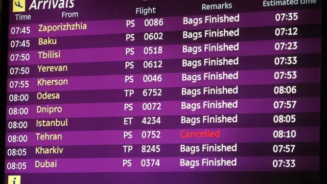 لافتة ارشادات إلكترونية لبيانات الحرلات الجوية