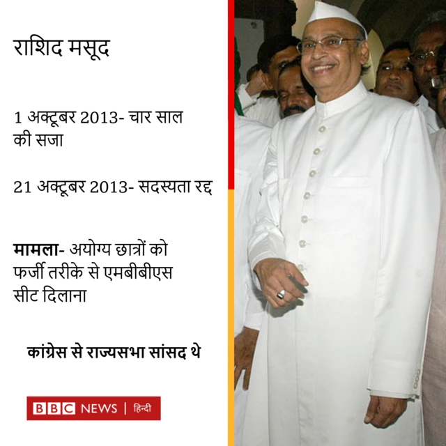 राशिद मसूद