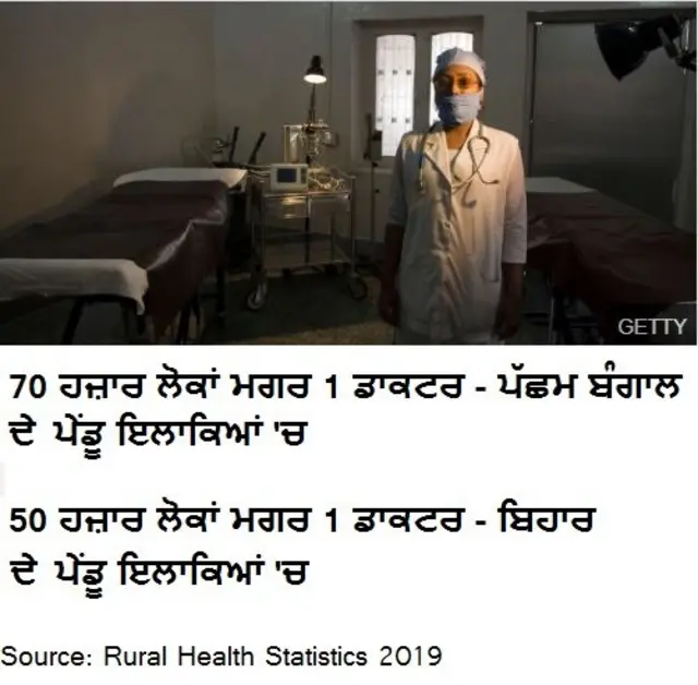 ਕੋਰੋਨਾਵਾਇਰਸ