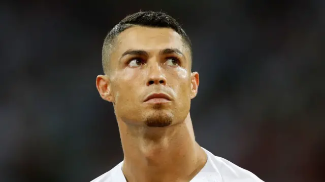 Cristiano Ronaldo