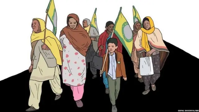 शेतकरी आंदोलन